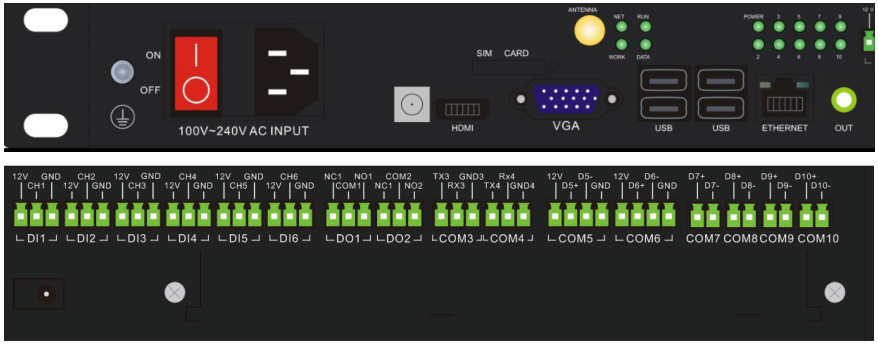 動(dòng)力環(huán)境監(jiān)控一體機(jī)，機(jī)房監(jiān)控