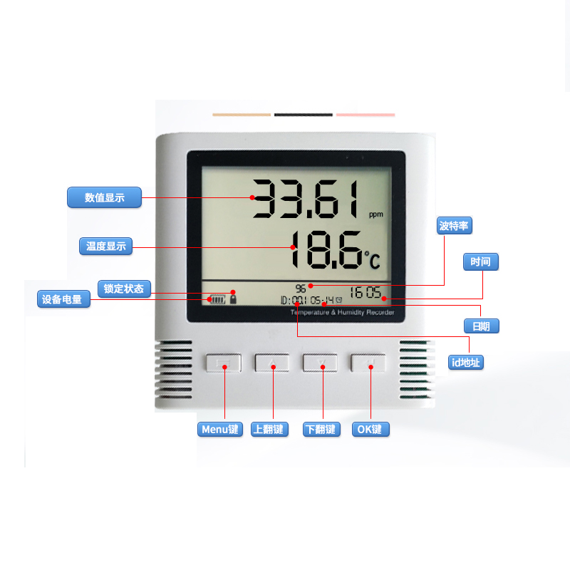 檔案館溫濕度檢測(cè)報(bào)警系統(tǒng)，檔案館溫濕度檢測(cè)報(bào)警