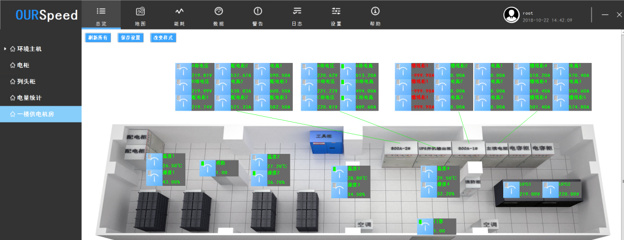 配電房變電站智能環(huán)境監(jiān)控系統(tǒng)，配電房變電站智能環(huán)境監(jiān)控