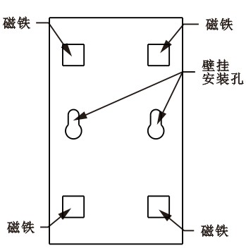 SPD-HT485_B機架溫濕度傳感器,機架溫濕度傳感器
