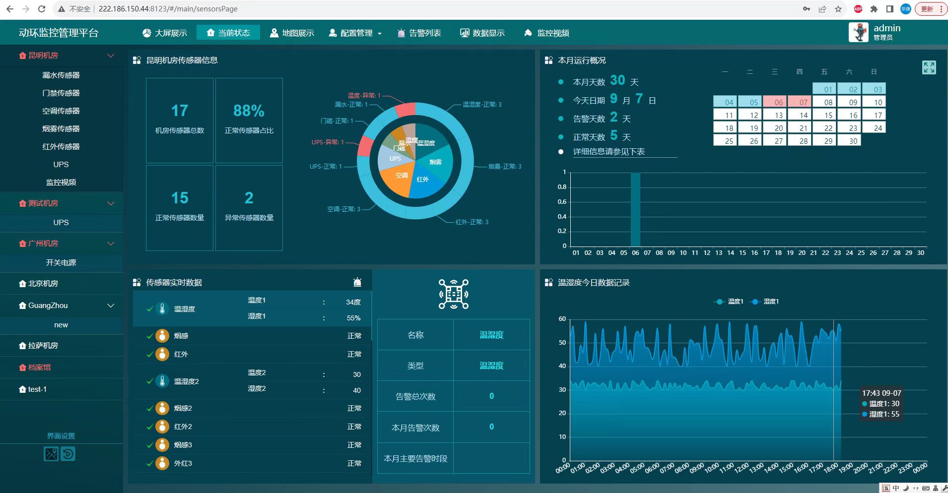 485接口<font color='red'><font color='red'>溫濕度</font><font color='red'>傳感器</font></font>的優(yōu)
